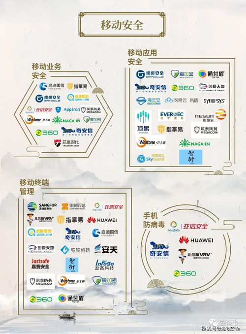懸鏡安全榮登中國(guó)網(wǎng)絡(luò)安全行業(yè)全景圖，引領(lǐng)開(kāi)發(fā)安全新篇章