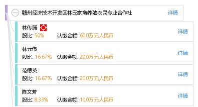 科技賦能農(nóng)業(yè) 贛州經(jīng)濟(jì)技術(shù)開(kāi)發(fā)區(qū)林氏家禽養(yǎng)殖農(nóng)民專業(yè)合作社的網(wǎng)絡(luò)技術(shù)服務(wù)探索